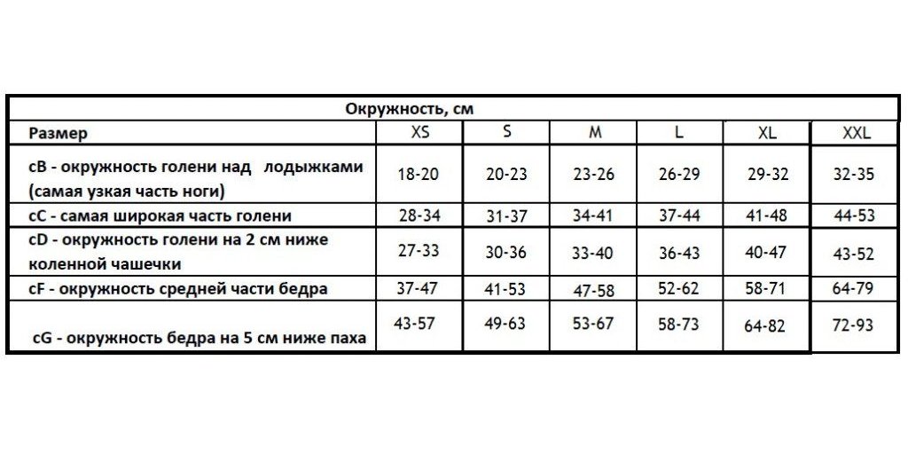 Противоэмболические чулки EU 237 Ergoforma, 2 класс купить в OrtoMir24